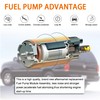 LEMYEF E8013H, SP9162H Electric Fuel Pump Module Assembly w/Sending Unit