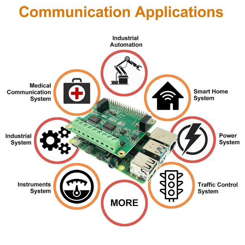 RS485 CAN HAT para Raspberry Pi Via SPI Onboard 1