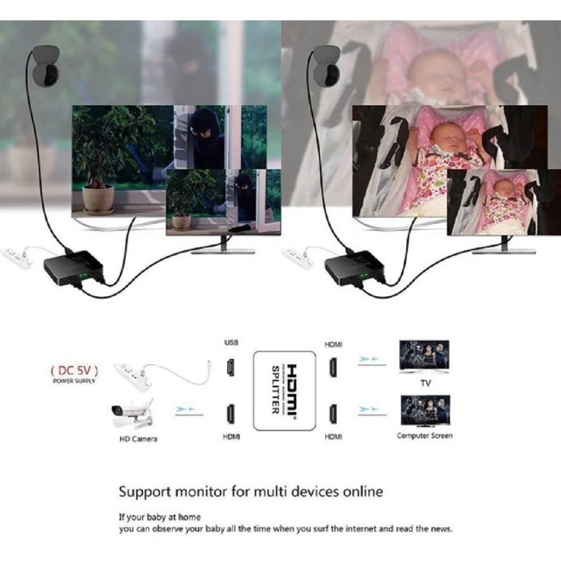 APICH Splitter Hdmi Divisor 4k 1 Entrada 2 Salidas