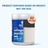 Zammex 2Pc Collagen Peptides Powder Hydrolyzed Collagen Protein&Travel bag 31.7oz