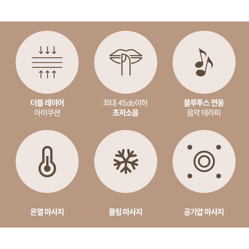 휴비딕 프리미엄 더블 쿠션 무선 온열 눈마사지기 Hubdic Premium Double