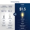 FLSNT 2700K Soft White LED Chandelier Edison Bulbs, 100W Equivalent,