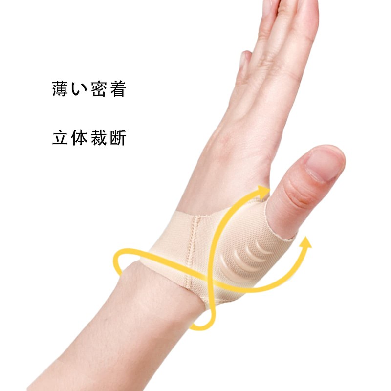 手首 親指サポーター リストバンド スポーツ バスケ テニス にじゅうかあつ固定 筋トレ 薄款 手首保護