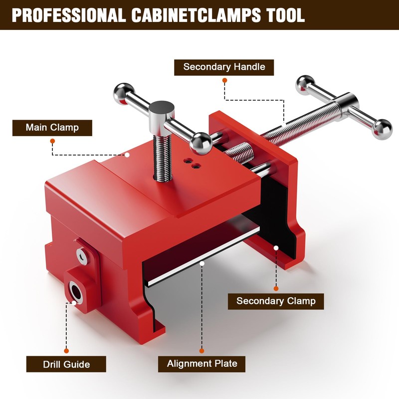2-Pack Cabinet Clamps for Installing Cabinets, Face Frame Clamps Cabinet