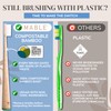 MABLE Two Pack Bamboo Toothbrush for Adult | Charcoal Infused