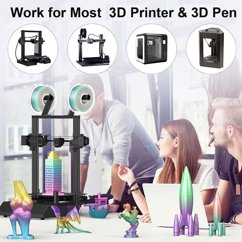1.75mm 3D Printer PLA Filament Rainbow Gradient Color Printer Filament