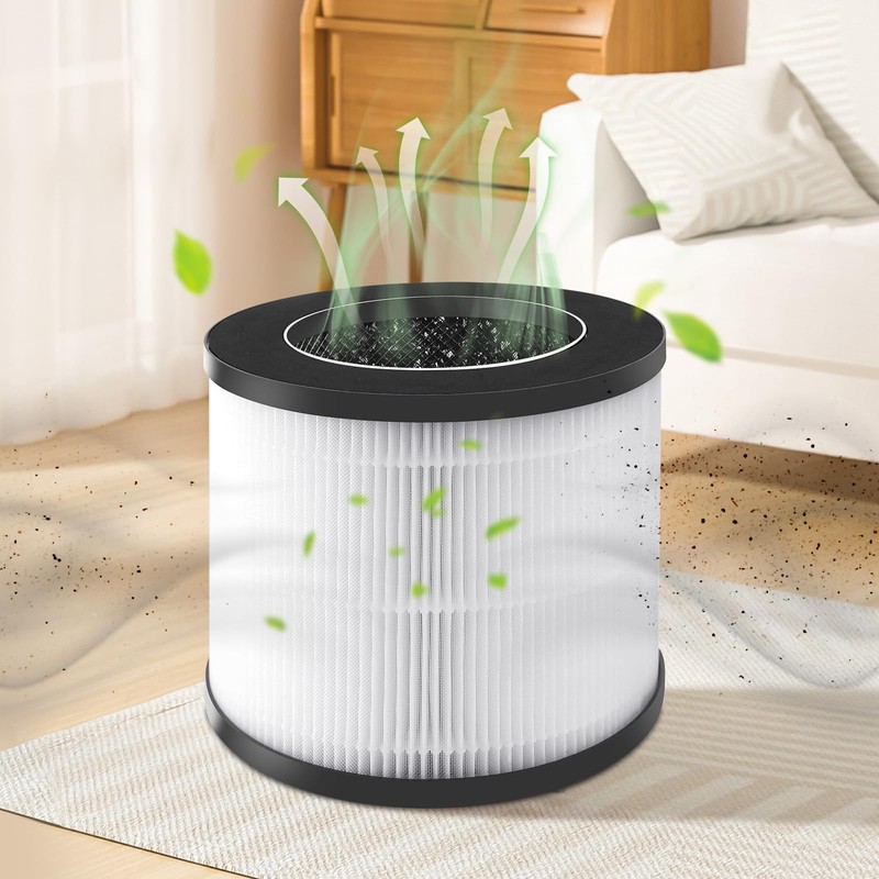 Air Filter Replacement Compatible with MiLin MLAP003 Air Cleaner Purifier,