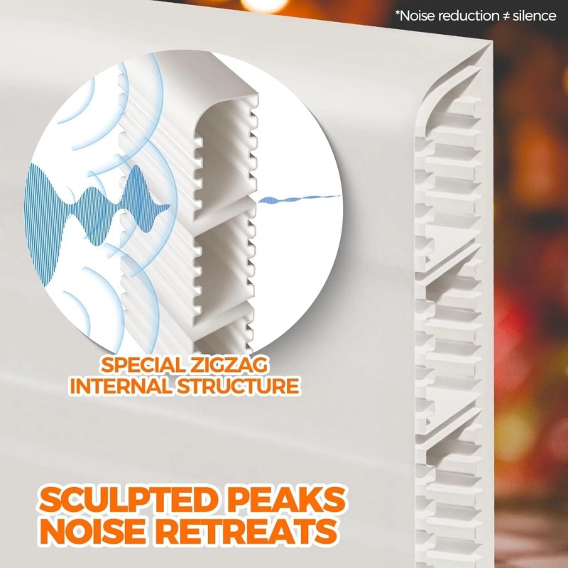 Unbranded 1/2 Packs Door Draft Stopper Under Door Sweep Weather