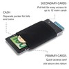 Jaimie Jacobs Nano Boy Mini Wallet, Mini Wallet Made of