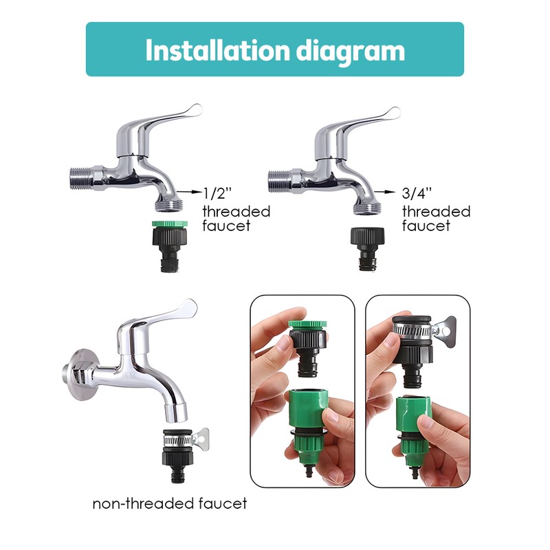 Drip Irrigation System Kit - 49FT Automatic Irrigation System Patio