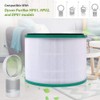 KEEPOW Desk Purifier Replacement Filter Compatible with Dyson Pure Cool