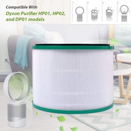 KEEPOW Desk Purifier Replacement Filter Compatible with Dyson Pure Cool Link Desk DP01 DP02, Dyson Pure Hot + Cool Link HP01 HP02, Replace Part #968125-03