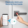 Gavdhe Fingerprint Door Lock & Biometric Door Knob with App