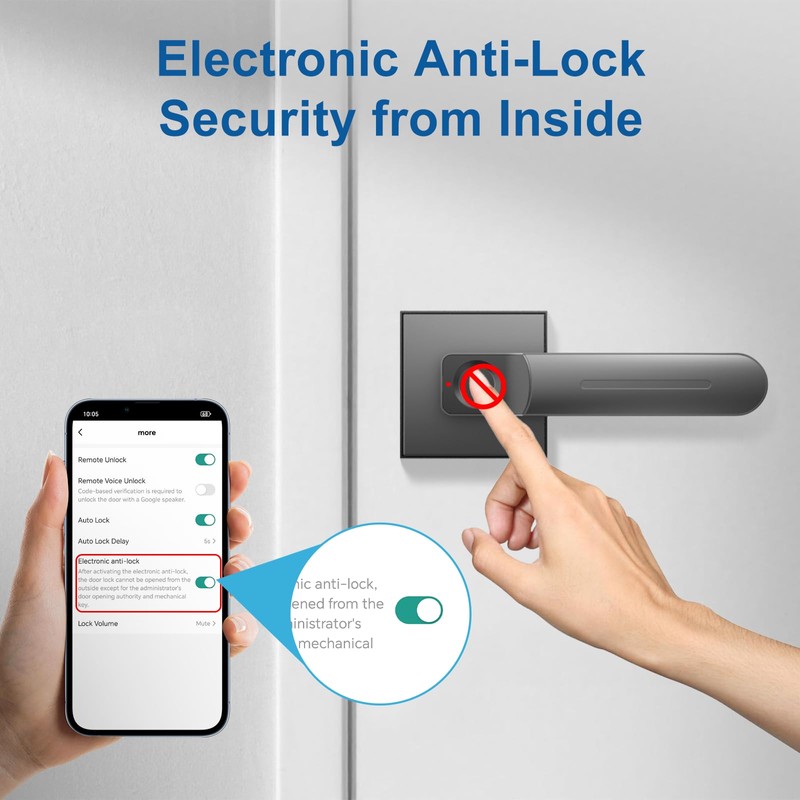 Gavdhe Fingerprint Door Lock & Biometric Door Knob with App