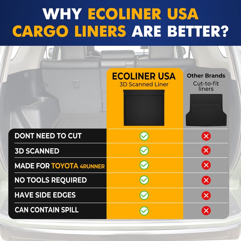 Premium Cargo Liner for Toyota 4Runner Behind 2nd Row 2010-2024