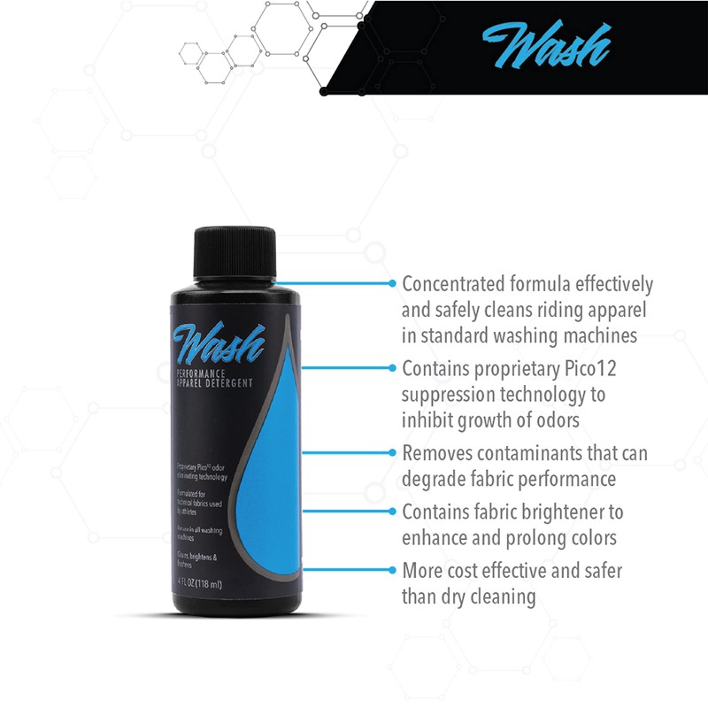 Molecule Wash, Performance Apparel Care, Race Suits, Cleans, Brightens and