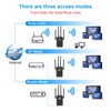 WiFi Range Extender Signal Booster 300Mbps Wireless WiFi Repeater WiFi
