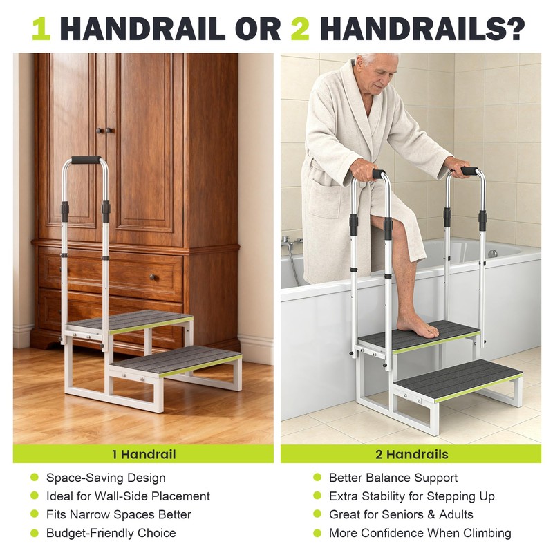 DEPSUNNY RV Steps with Dual Handrails, 2 Step Stool with