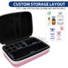 Peptide Case for Fridge, Fits 1-3ml Peptide Vials and Bac