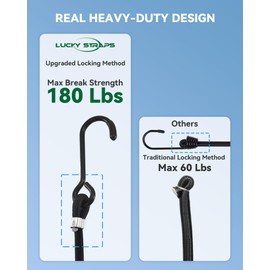LuckyStraps 180 Lbs Real Heavy Duty Bungee Cords with Rust Resistant Steel Hooks, 5 Pcs 48 Inch Black Bungee Straps with 2X Stretch & UV Protection, Perfect for Camping, Tarps, Tent, Bike, Luggage