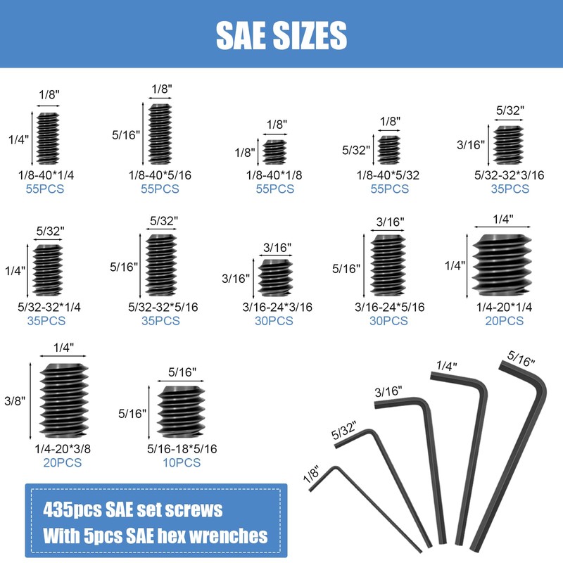 1145PCS 25 Sizes Metric & SAE Set Screw Assortment Kit,12.9