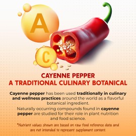 Cayenne Pepper Ginger Turmeric Berberine - Digestion, Gut Heath Support