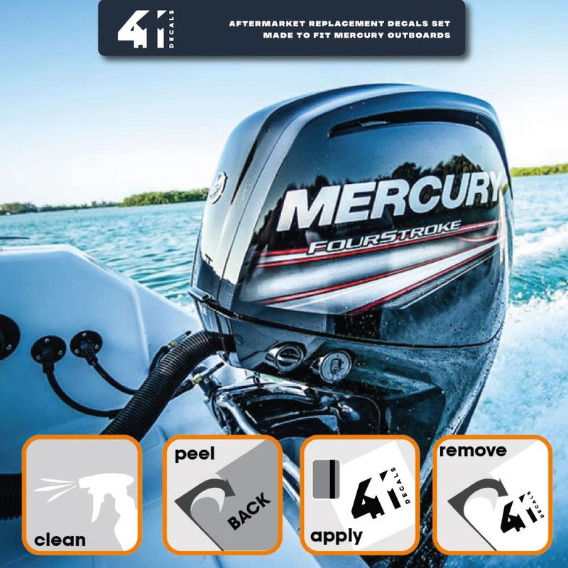 411 Decals Aftermarket Replacement for Mercury 175 (2005-2007) Outboard Decal