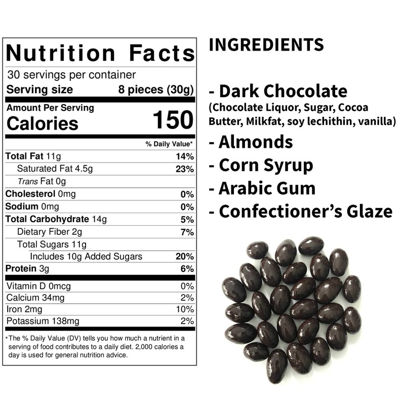 Dark Chocolate Covered Almonds - Crunchy Almonds Drenched in Rich