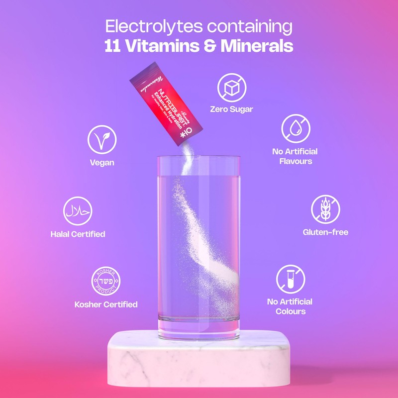 Nutriburst - Enhanced Hydration + Beauty - Electrolytes + 11