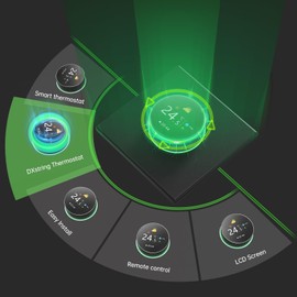 WiFi Thermostat for Boiler, 2025 Latest Thermostat Boiler, Chronothermostat WiFi Rotary Switch and Intelligent Screen, Compatible with Alexa Google Home, Supports Remote Control and