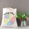 PLITI Multicolour Tote Bag - Feelings Wheel Chart - Psychology