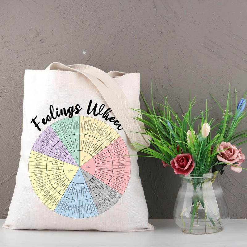 PLITI Multicolour Tote Bag - Feelings Wheel Chart - Psychology