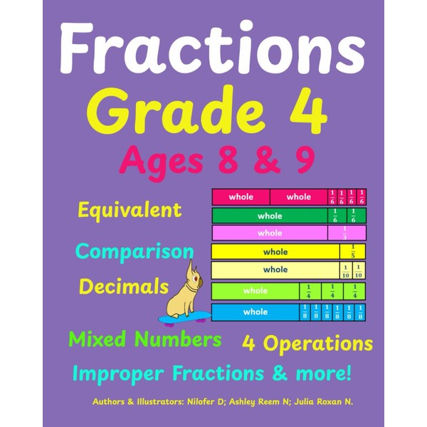 Fractions: Grade 4: Ages 8 & 9: Equivalent: Comparison: Mixed