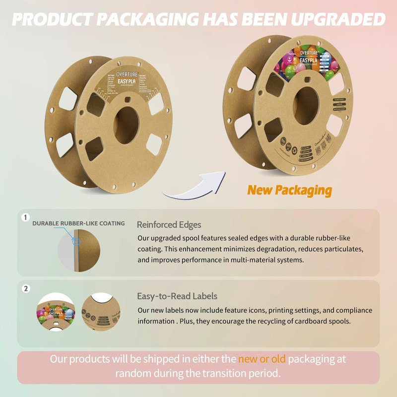 OVERTURE OVERTURE Easy PLA 1.75mm 3D Printer Filament, 1kg Cardboard