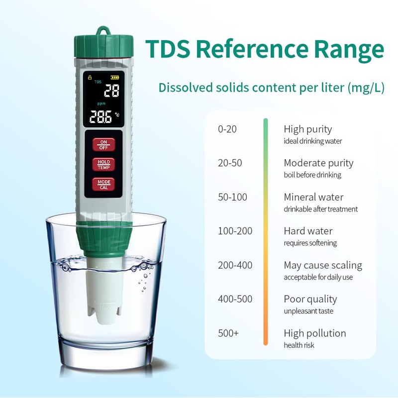 Tudoupeng pH Meter & Pool Salt Tester, Digital 5 in