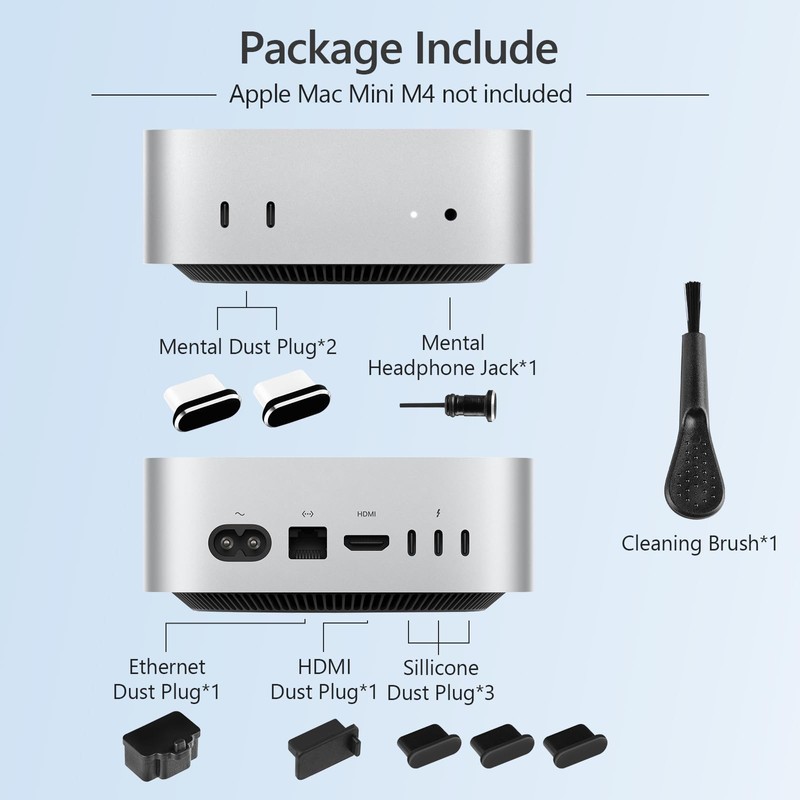 AILOVETECK Dust Plug Cover Kit for Mac mini M4/M4 pro,