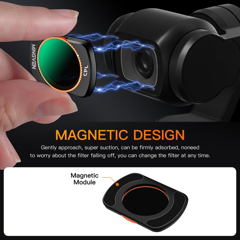 MINGVEN Magnetic Wide Angle Lens + Black Diffusion 1/4 +