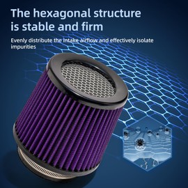 3" 3.5" 4" Inlet Car Replacement Cold Air Intake Filter 76mm 89mm 102mm 3 Sizes in 1 High Flow Performance Cone Air Filter (Purple)