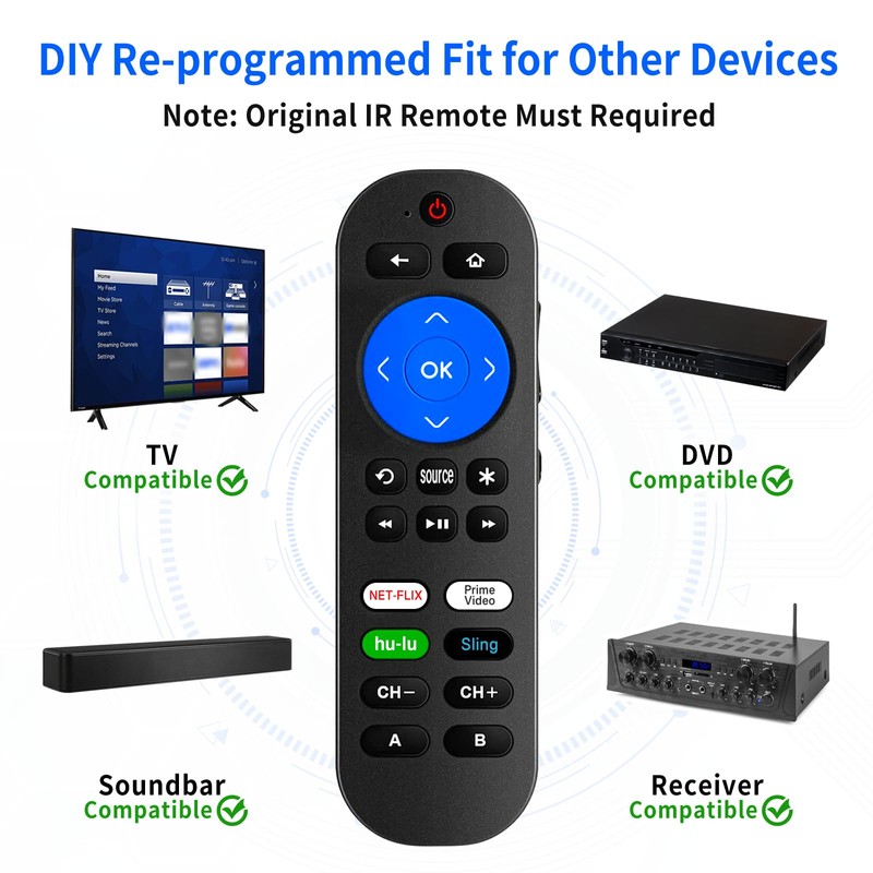 Programmed Remotes for Roku Remote Replacement with Volume Key -