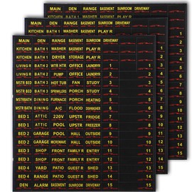 Ymapinc 2Pcs Circuit Breaker Labels, Waterproof Self-Adhesive Paper Black Labels for Breaker Box Electrical Panel Labels House Home Office Use(Vinyl)