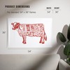 Lantern Press 36x54 Inch Giclee Print, Beef, Butchers Block Meat