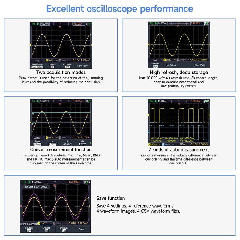 OWON Handheld Oscilloscope, Digital Multi Functional Oscilloscope Multimeters,20000 Counts Portable