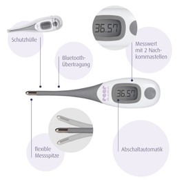 reer Mama Basal Thermometer - Fever Thermometer for Cycle Control, for Women with Desire to Have Children