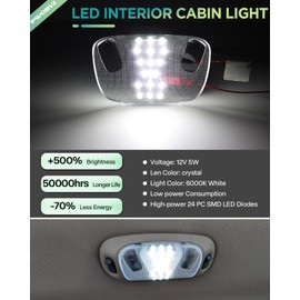 PWOBVZ LED Interior Roof Dome Light Cover Clear Lens Overhead Reading Lamp for 1999-2007 Fo-rd F250 F350 F450 F550 Excursion, F150 Expedition Mustang Taurus, 6000K White LED Roof Dome Map Lamp, 1PCS
