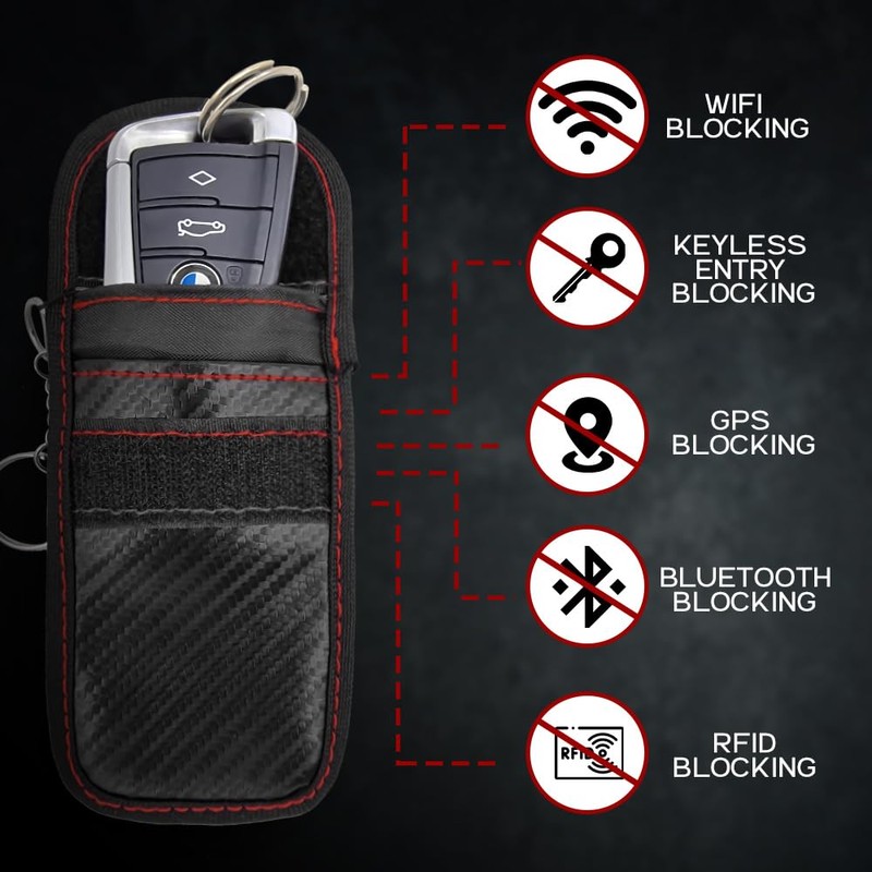 ZYBUX - 2 x Faraday Pouch for car Keys, Car