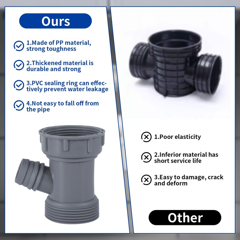 Dishwasher Drain Hose Adapter – Universal Sink Hose Adapter, Fits