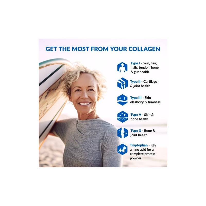BioTrust Ageless Multi Collagen Protein | 5 en 1 Collagen
