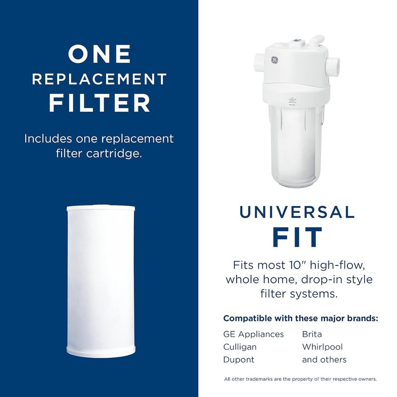 GE FXHTC Whole House Water Filter | Replacement for Water