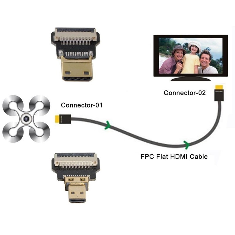 chenyang CYFPV - Cable plano de extensión micro HDMI a