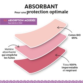 INTIMY Care Small Leakage Lace Underpants Medium Absorbent 95% Organic Cotton Washable & Reusable Size 8/10, black